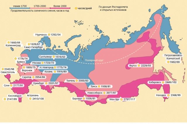 Вопрос о часовом поясе будет вынесен на собрание думы ...