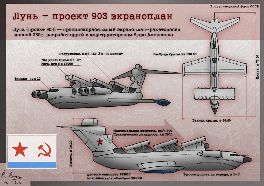 Унесенные ветром, морем и ливнем: В Дагестане спасают людей ...