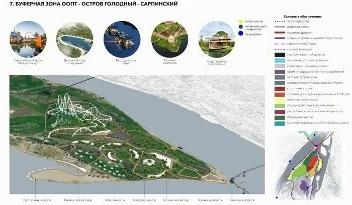 География Волгоградской области - Geografia