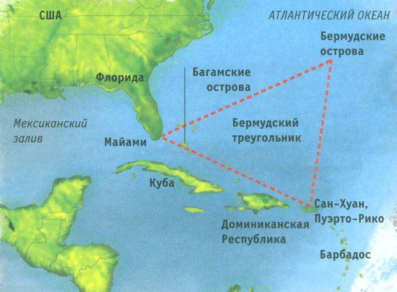 Архивы Бермудские острова - UNITED LC - ЮК ЮНАЙТЕД