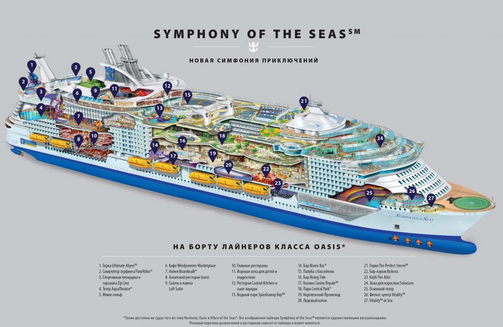 Serenade of the Seas цена билета на лайнере — круизы Royal ...