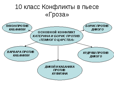 Мощная летняя гроза в разгар осени накрыла ночью южные районы ...