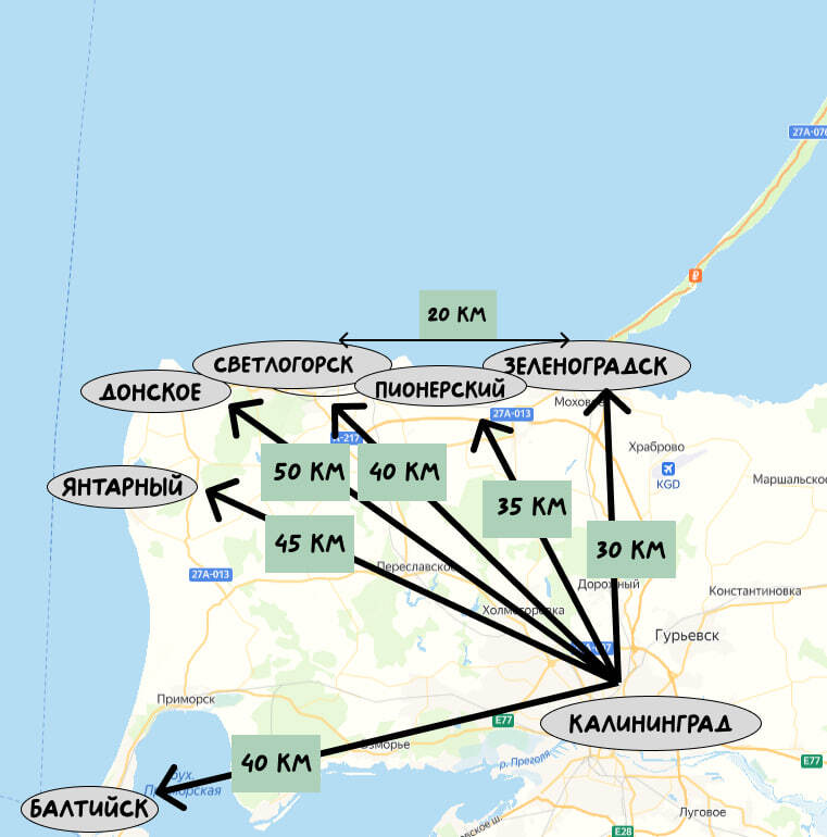 Калининград - Европа в России