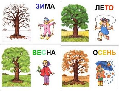 РАЗВИТИЕ РЕБЕНКА: Время года Зима