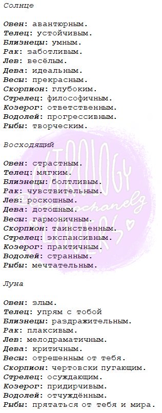 Соединение Солнца и Сатурна в натальной карте. 2 часть: Лев ...