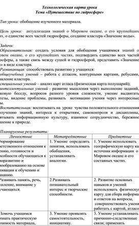 Азовское море на карте Украины, мира и Европы 2024 - abal.com.ua