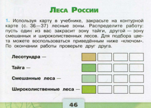 Лесной комплекс России. 9-й класс