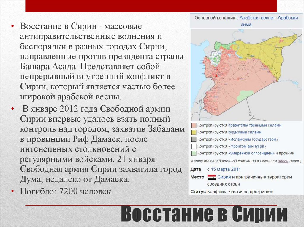 Гражданская война в Сирии — Википедия