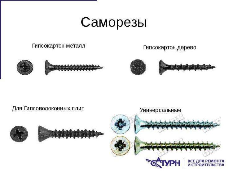 Каркас из дерева | Всё об интерьере для дома и квартиры