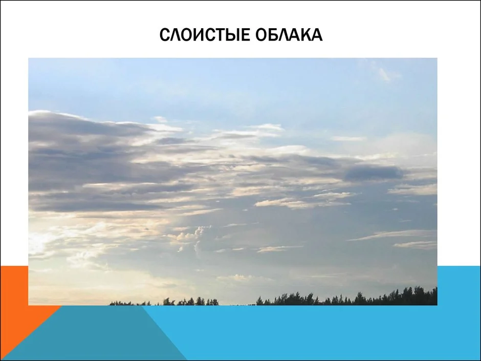 Виды облаков: какие существуют, характеристика, картинки ...