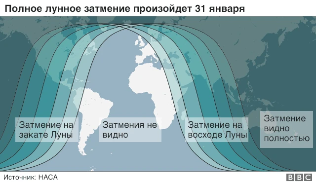 Аспекты ☉ Солнца и ☉ Солнца в синастрии