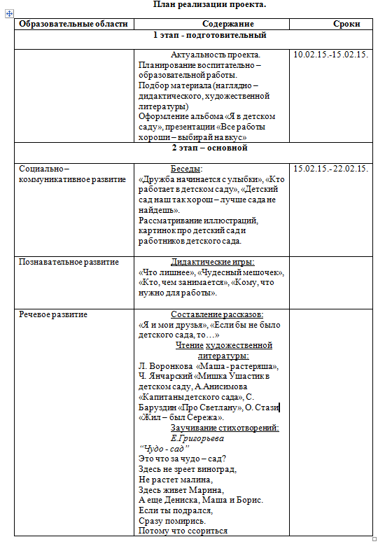 Картинки - задания "Составь описательный рассказ по ...