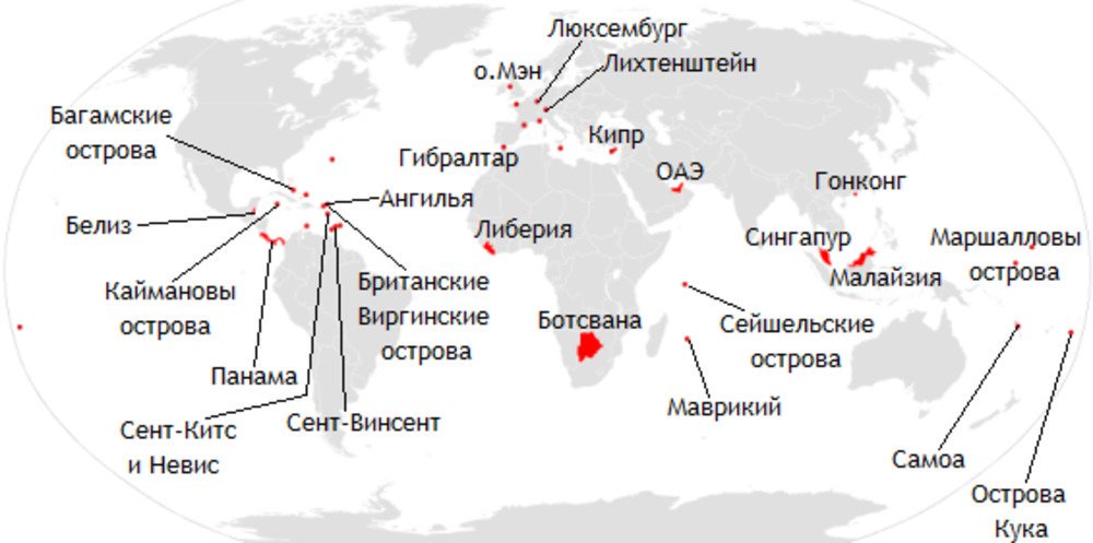 Британские острова в позднем каменном веке: расцвет и крах ...