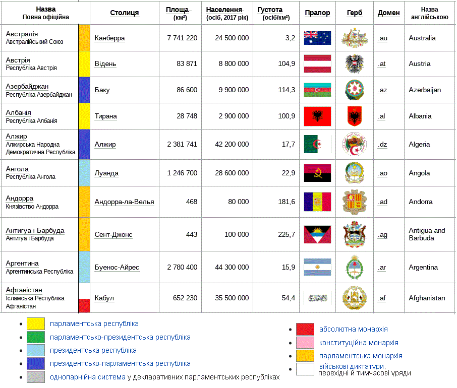 Презентация на тему: 