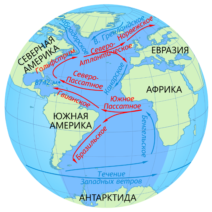 ЕГЭ-2020 по географии для 11 класса | Задание 7 — варианты с ...