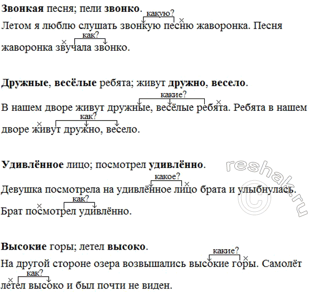 Сочинение по картине «Летом» А.А. Пластова | Сочинения на все ...