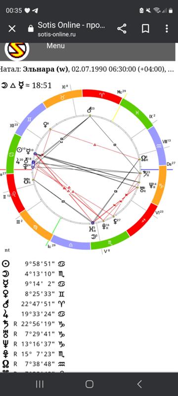 Часть 2. Планеты - Авессалом Подводный