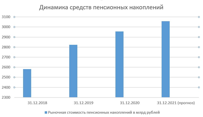 В систему гарантирования прав ...