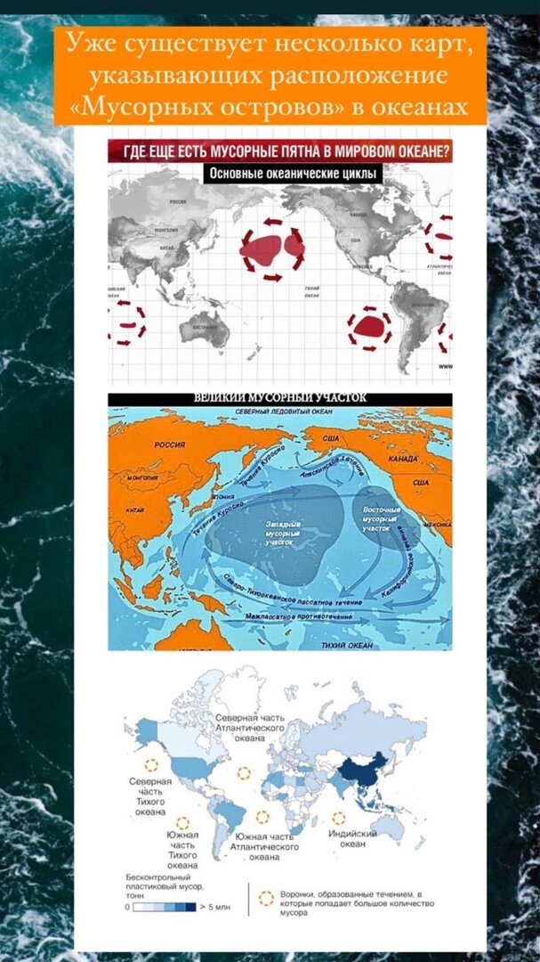 Мусорный остров в тихом океане проект ...