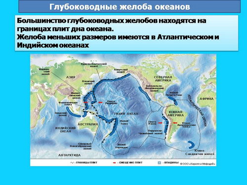 Самое большое море в мире по площади и ...