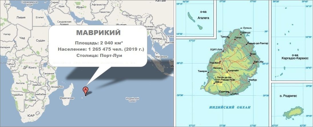 Основная информация по острову Маврикий 🌴 Русский гид на ...