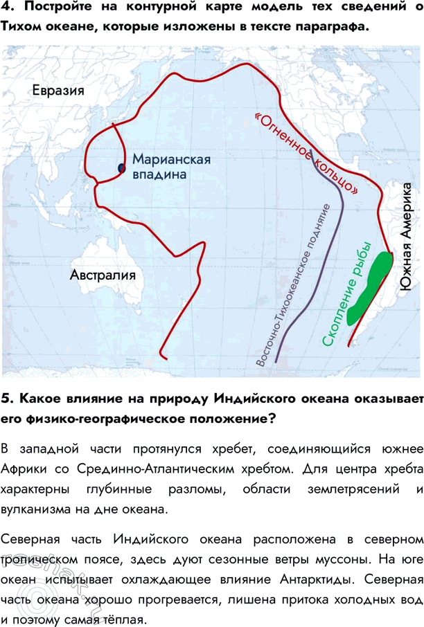 Атлантический океан