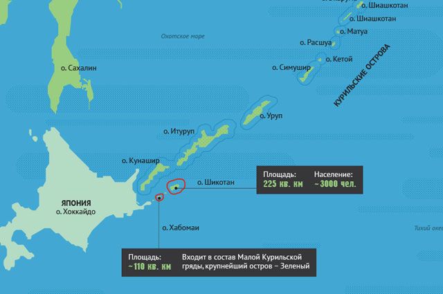 Южно-Курильская Централизованная Библиотечная Система | Новости