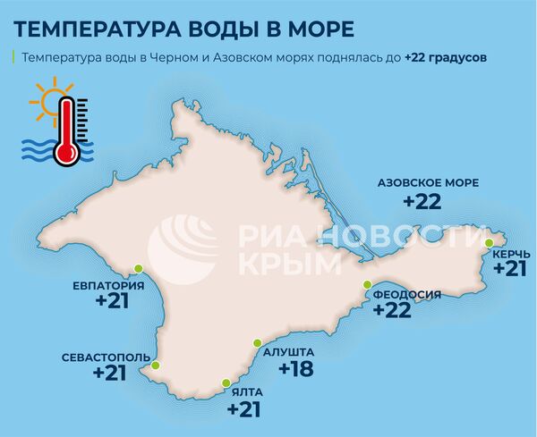 Интерактивная карта температуры воды Черного моря обновляется ...