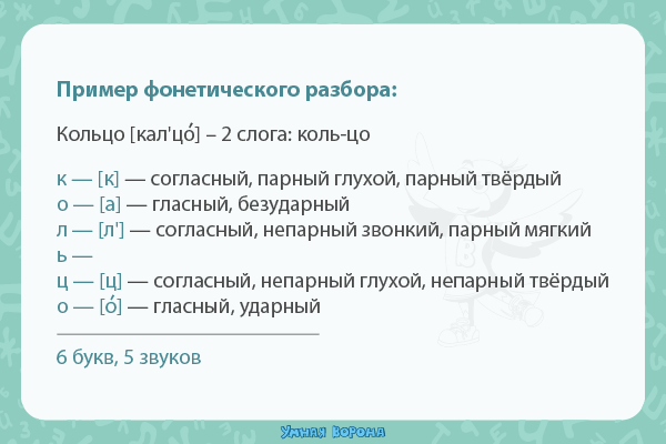 Современная неграмотность - системная ошибка » Перуница