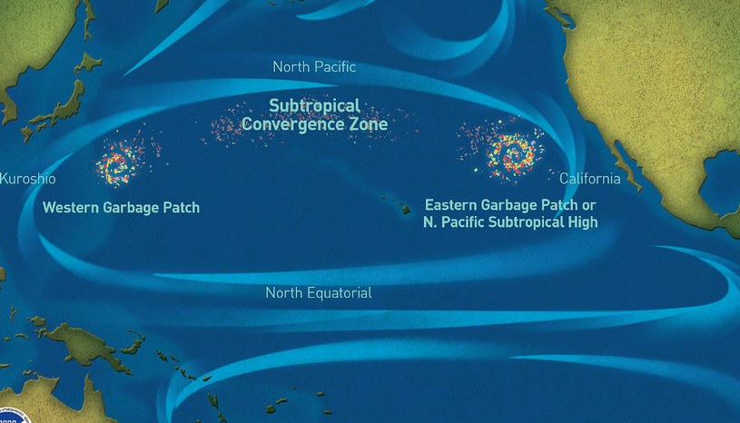 Мифы про мусорные острова в океане ...