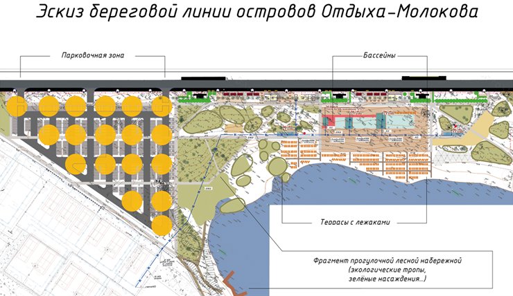 Балтийское море в Сибири | Сибирь и Сибиряки | Дзен