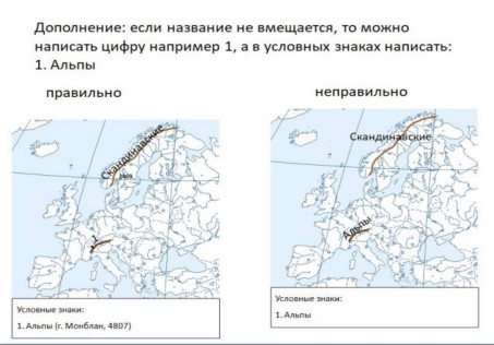 Решено) Параграф 27 ГДЗ учебника ...