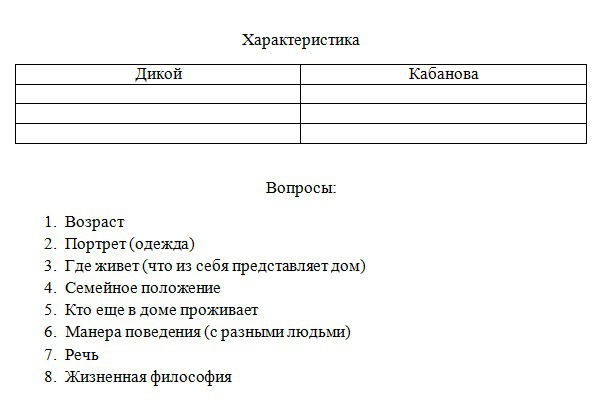 Определите вариант, в котором ...