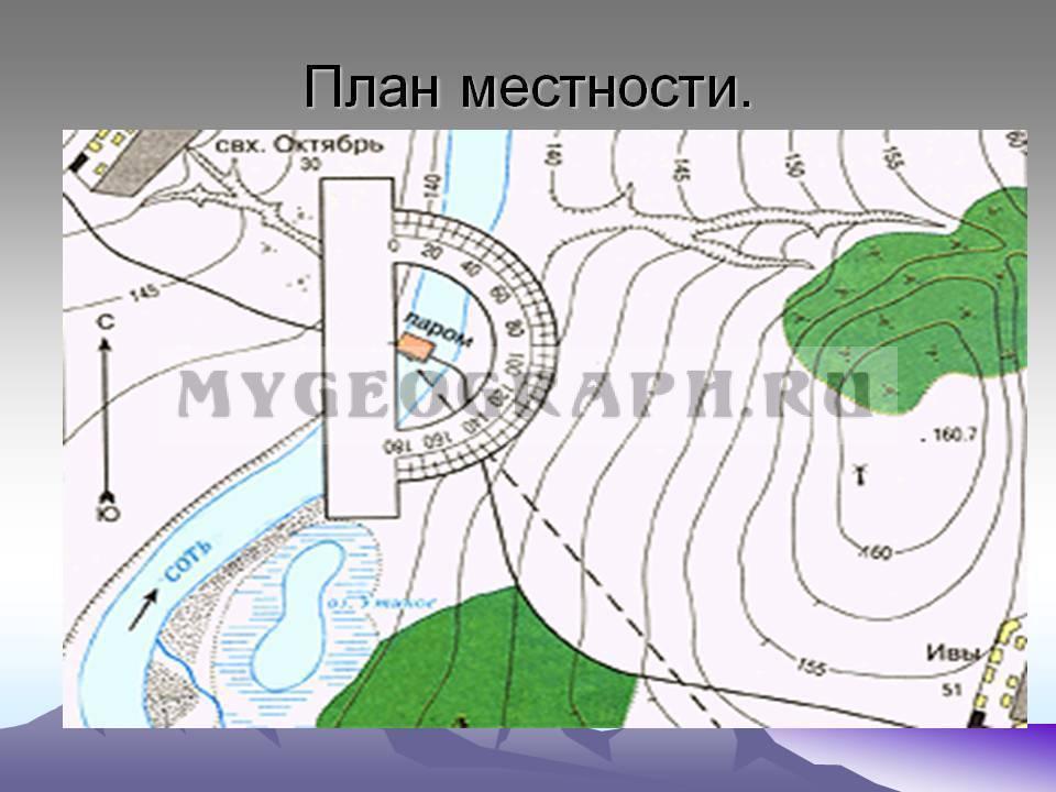 Контрольная работа по теме «Гидросфера», 6 класс