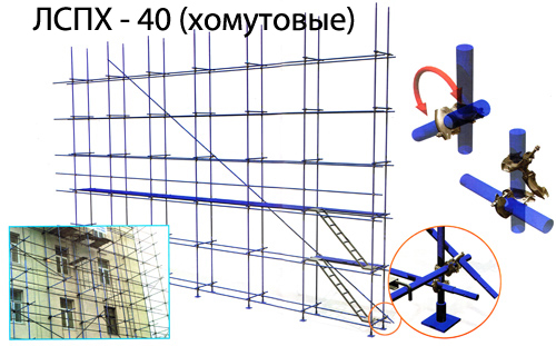 Леса строительные хомутовые купить по ...