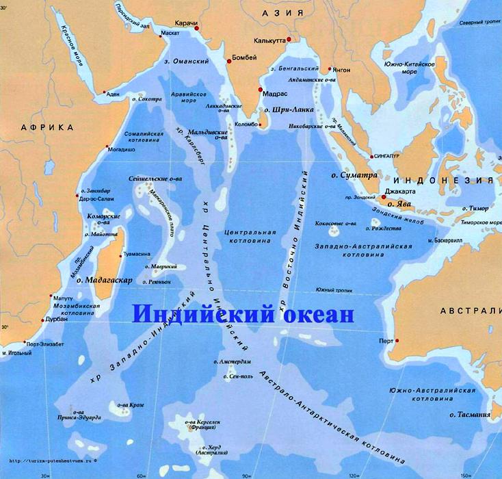 Географическое положение Евразии. Размеры и очертания