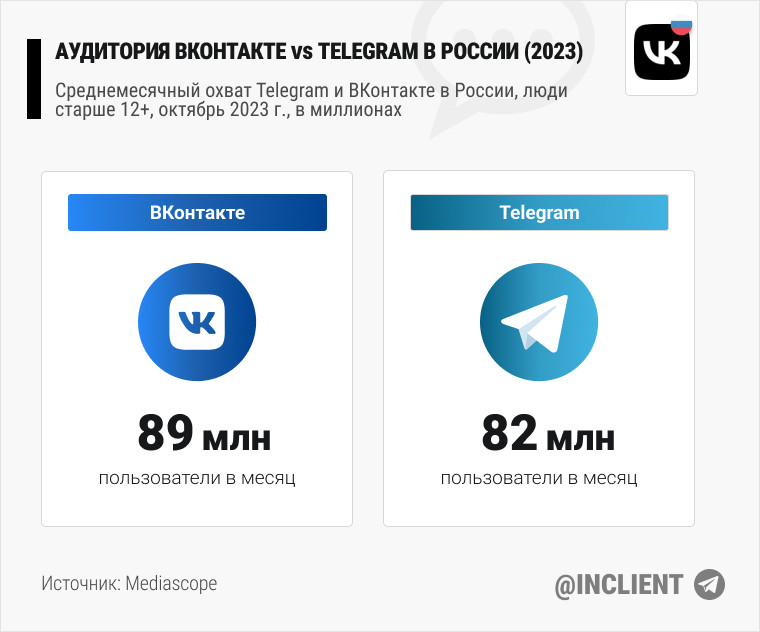 Осень — это не грустная, а красивая пора. #осень | ЯНТАРНАЯ ...