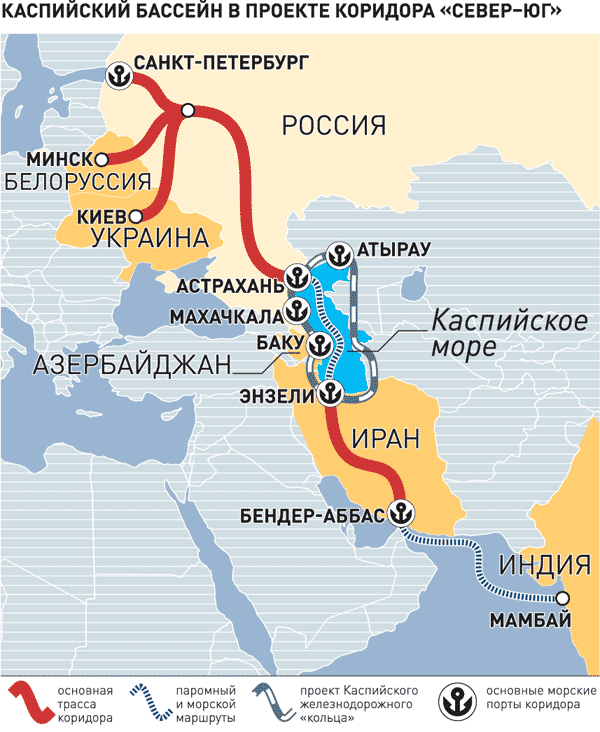 Военно-морские силы прикаспийских государств - MEYDAN.TV