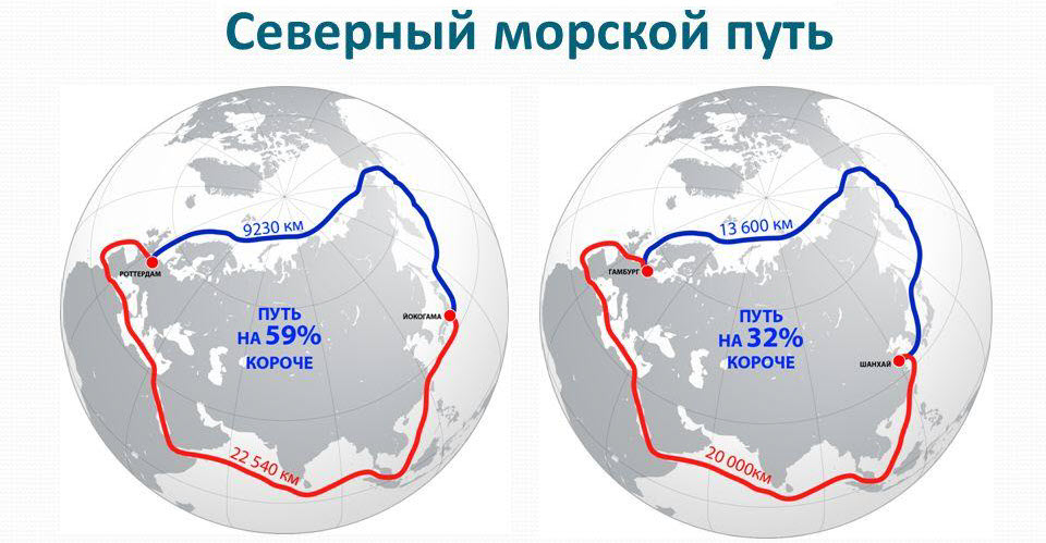 Море Лаптевых — Википедия