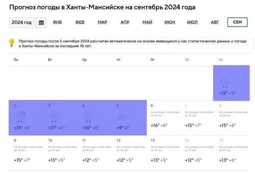 Новости Нижневартовск | Ученые из Нижневартовска назвали май ...