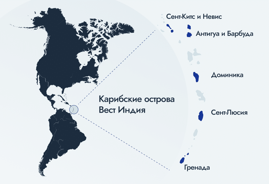 Гренландия (административная единица ...