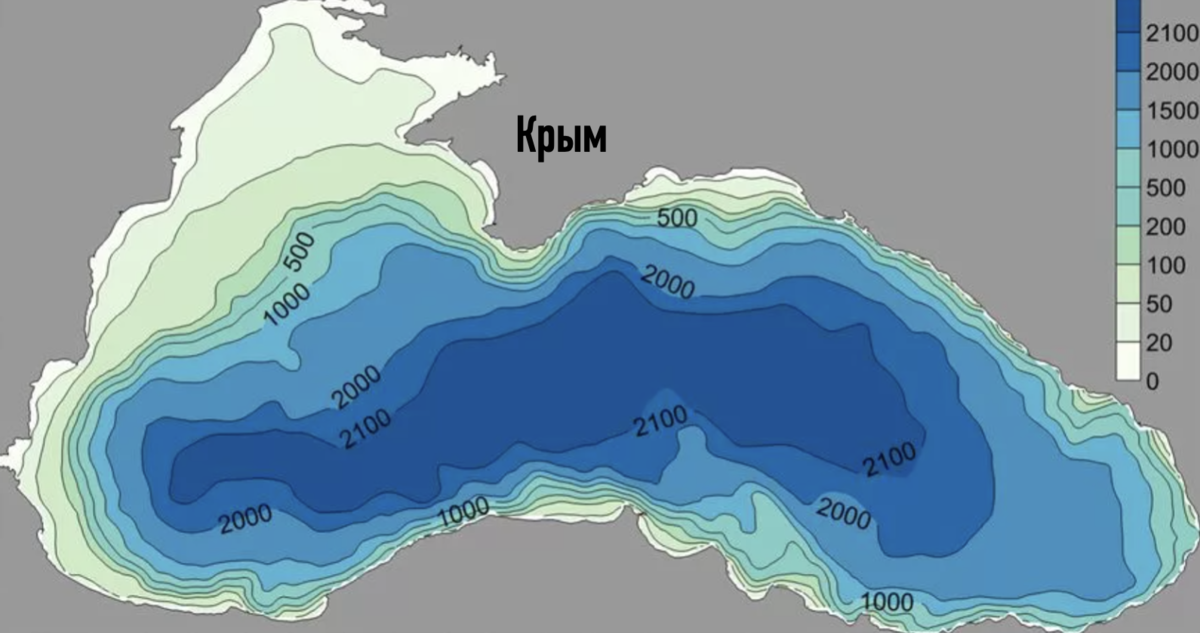 Красное и Аравийское море, Персидский ...