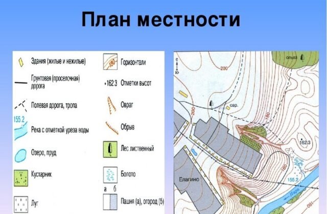 Промышленное и гражданское ...