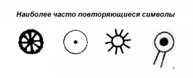 Солнце (карта Таро): значение ...