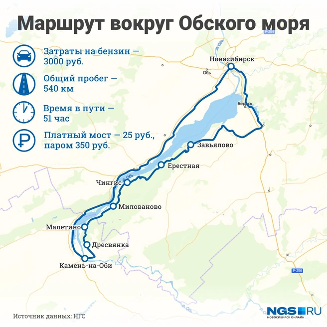 Обское море в Новосибирске — отдых, базы, цены, температура ...