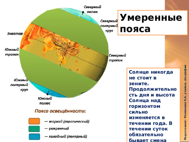 Создана карта движения объектов на околоземной орбите в ...