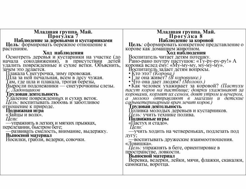 Младшая Группа 3–4 Года |