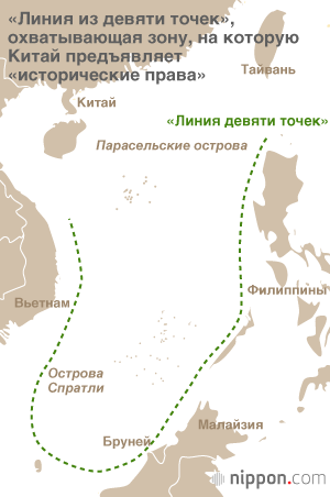 EIA: более 30% морских поставок нефти осуществляется через ...