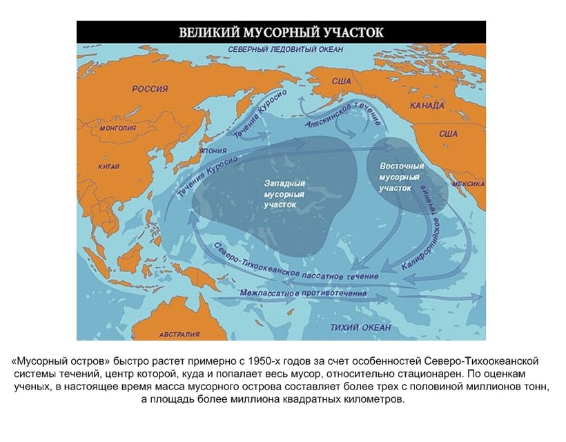 Остров Белый: место силы в Карском море и обряды, о которых ...