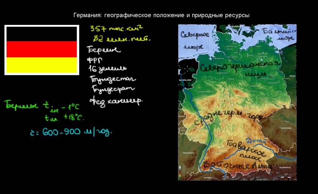 Страны мира - Каталог | Каталог векторных карт